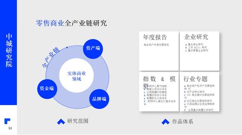 贏商tech 引領零售商業數智化轉型的科技服務先鋒